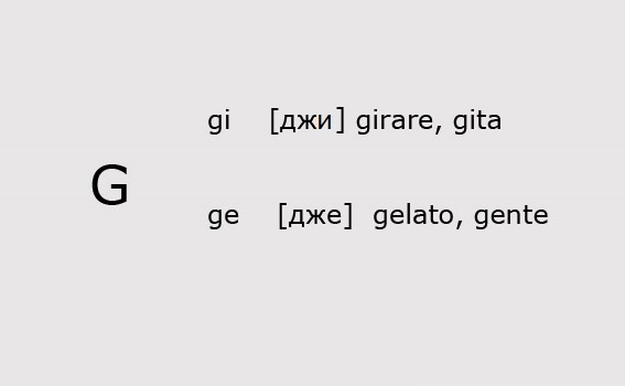 Правила чтения G в итальянском языке